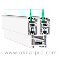 Veka Sunline
