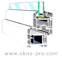 Veka Topline
