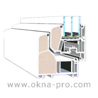 Veka Topline Plus