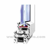 Thermotech 742